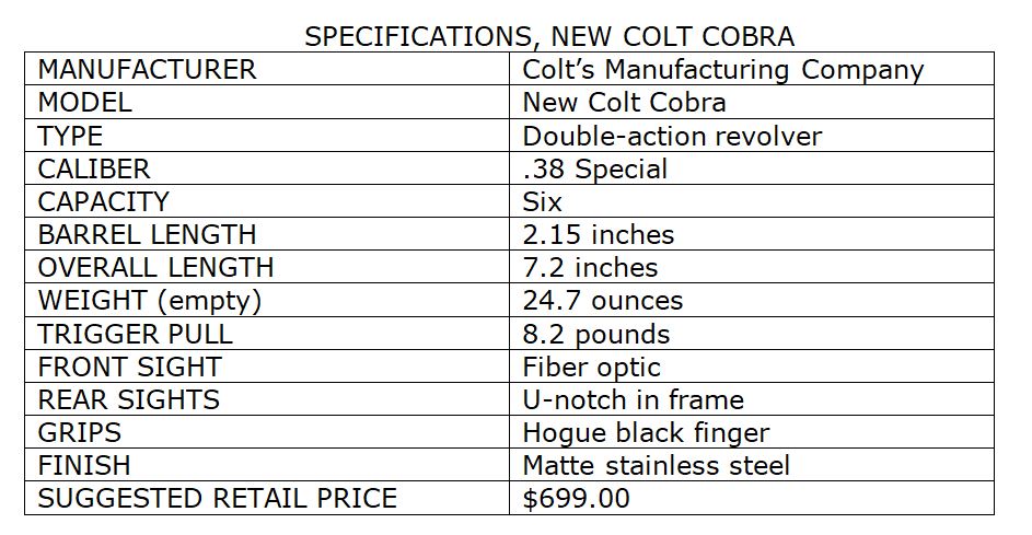 new Colt Cobra specifications