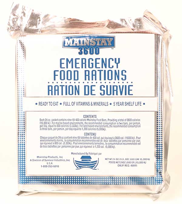 Iron rations aren’t particularly tasty, but they take up very little space and will keep you going a long while.