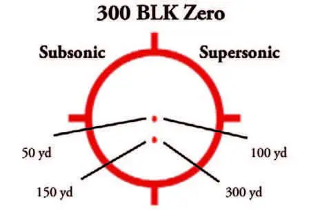 XPS2-300 2 dot ballistic reticle