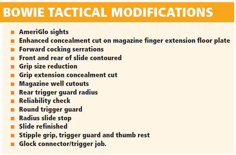 BOWIE-TACTICAL-MODIFICATIONS--