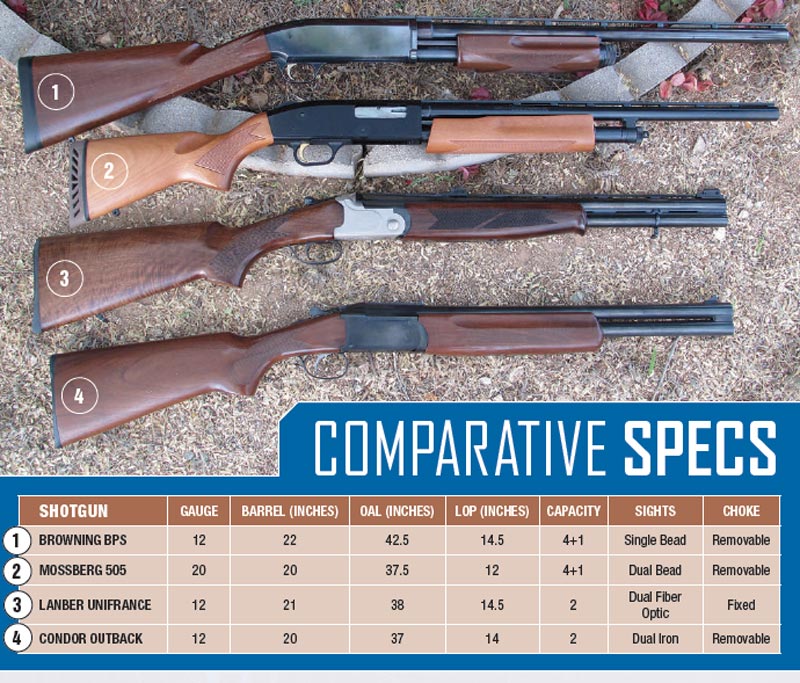 COMPARATIVE-SPECS