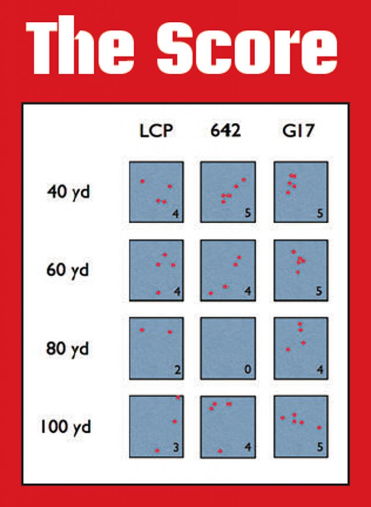 Chart-shows-impacts-on-chest-plate