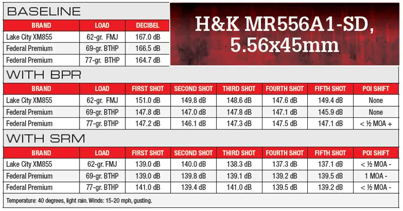 H&K-MR556A1-SD--