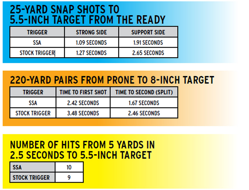 PRACTICAL-MID-RANGE