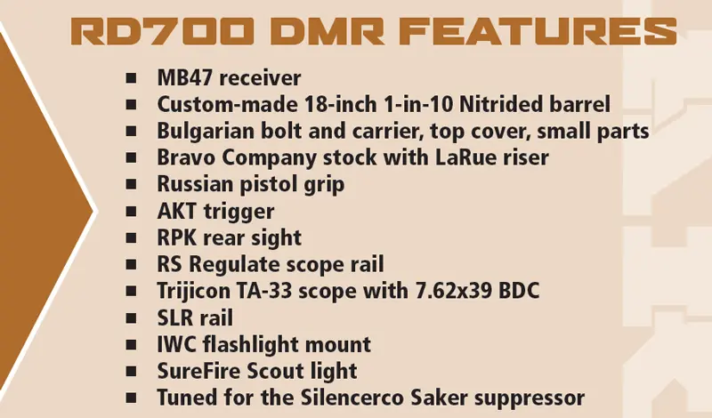 RD700-DMR-FEATURES