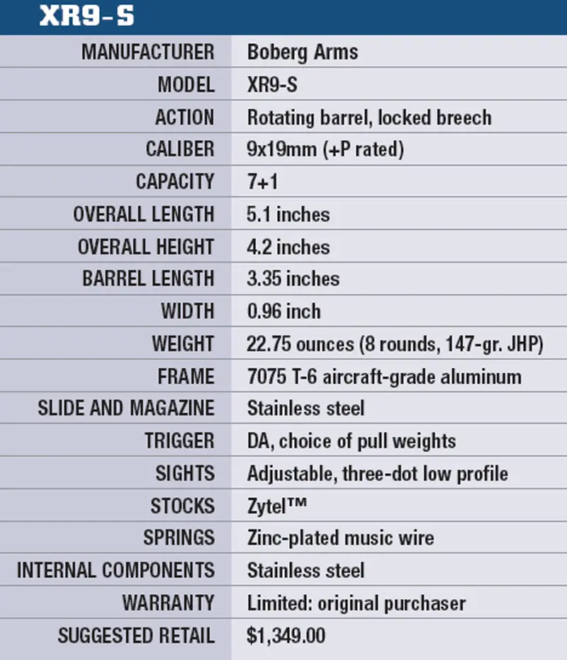 SPECIFICATIONS