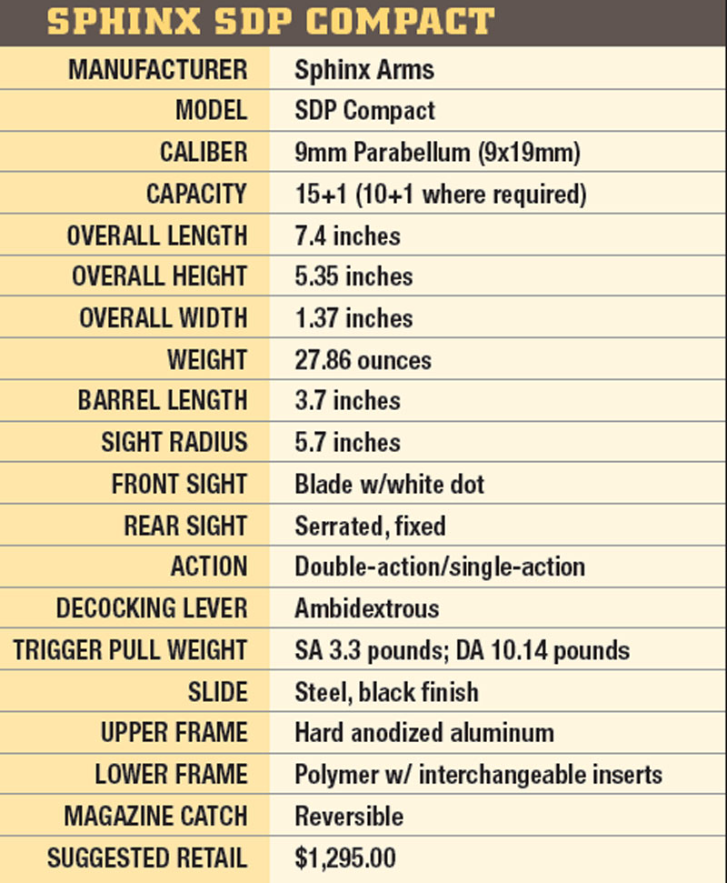 SPECIFICATIONS