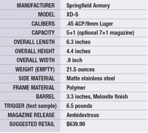 SPECIFICATIONS