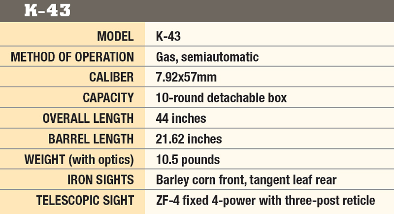 SPECIFICATIONS