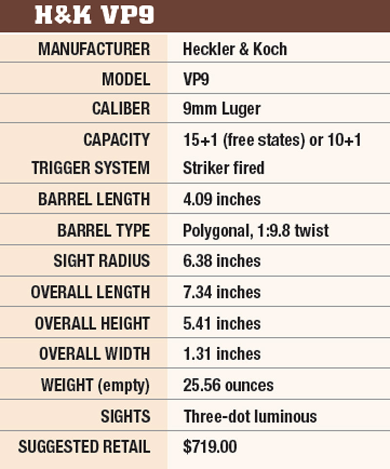 SPECIFICATIONS