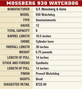 SPECIFICATIONS