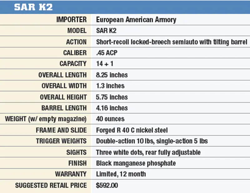 SPECIFICATIONS