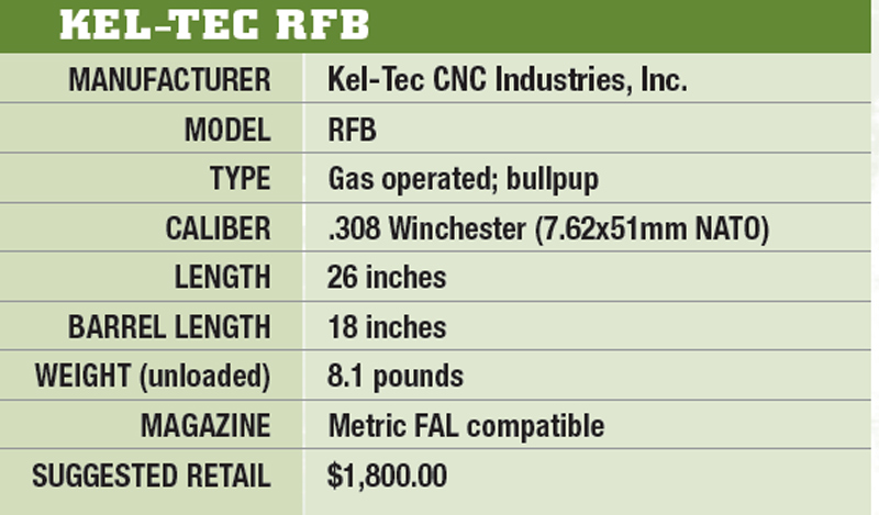 SPECIFICATIONS