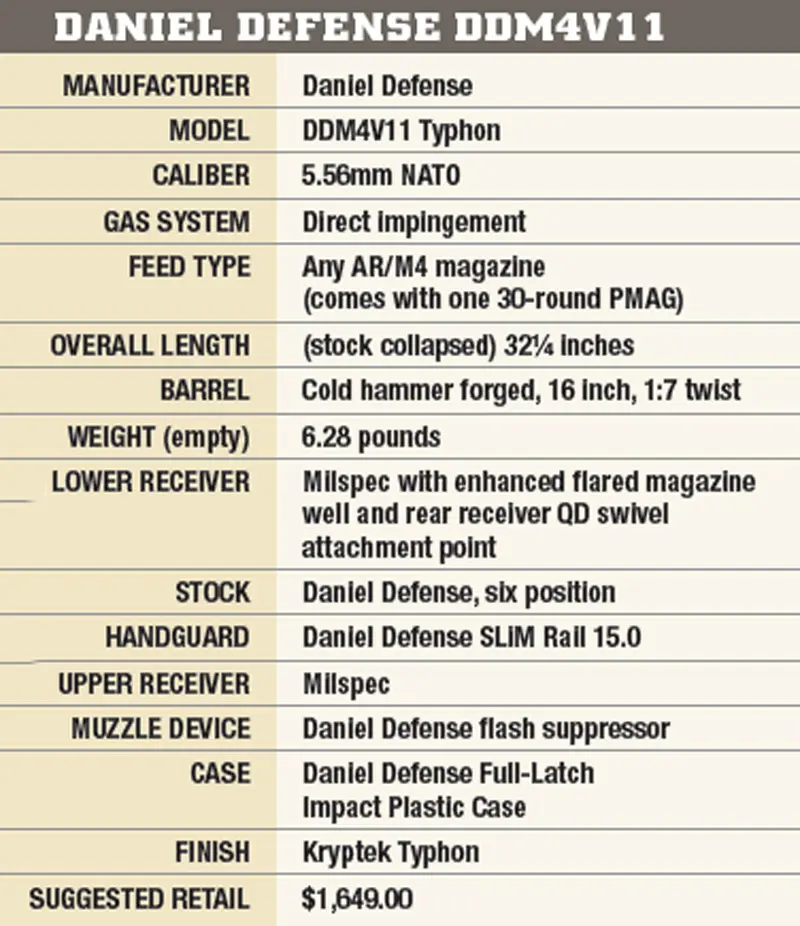 SPECIFICATIONS