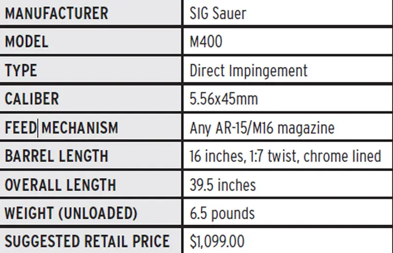 SPECIFICATIONS,-SIG-SAUER-M400