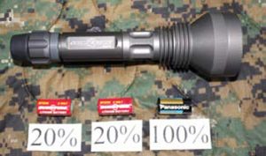 Mixed-batteries-may-have-unequal-discharge-rates