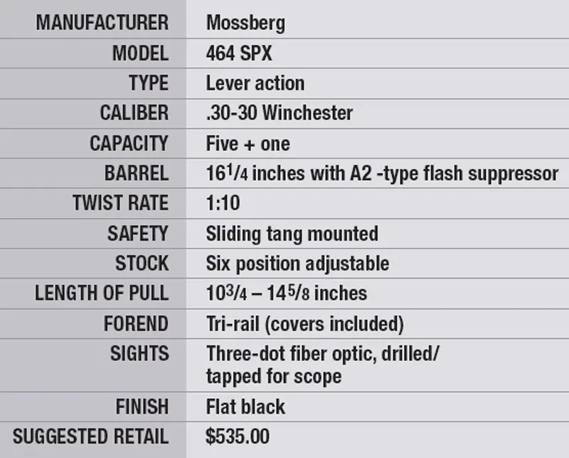 SPECIFICATIONS