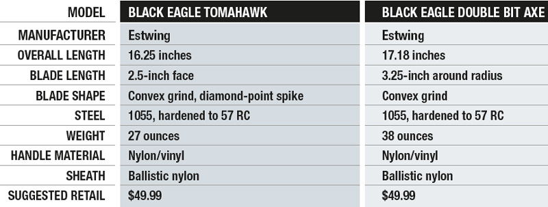 SPECIFICATIONS