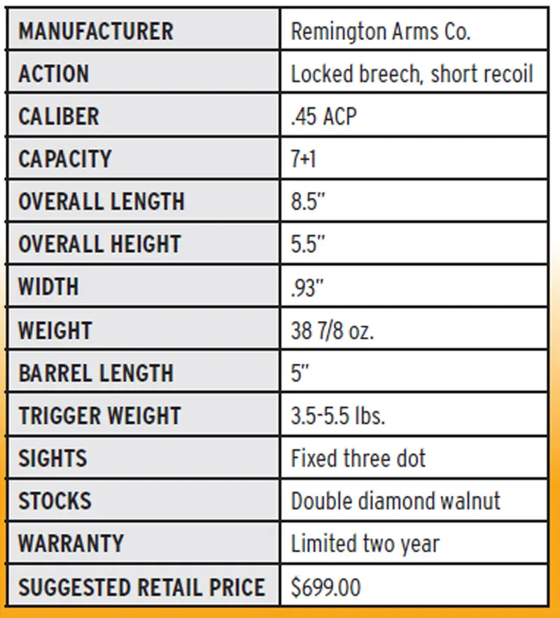 SPECIFICATIONS,-REMINGTON-1911-R1