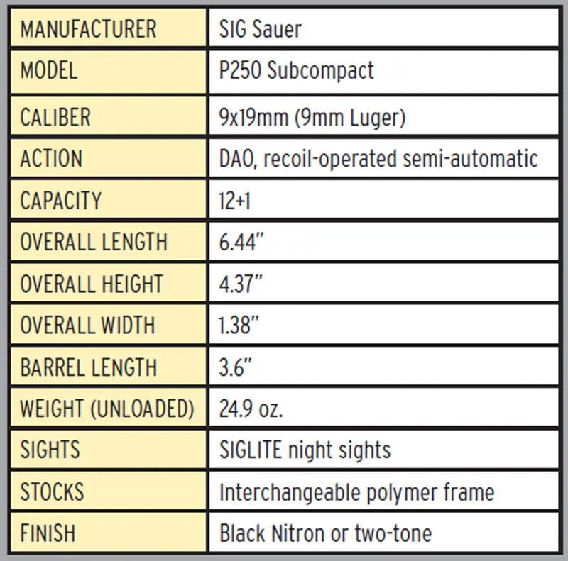 SPECIFICATIONS,-SIG-SAUER-P250-SUBCOMPACT